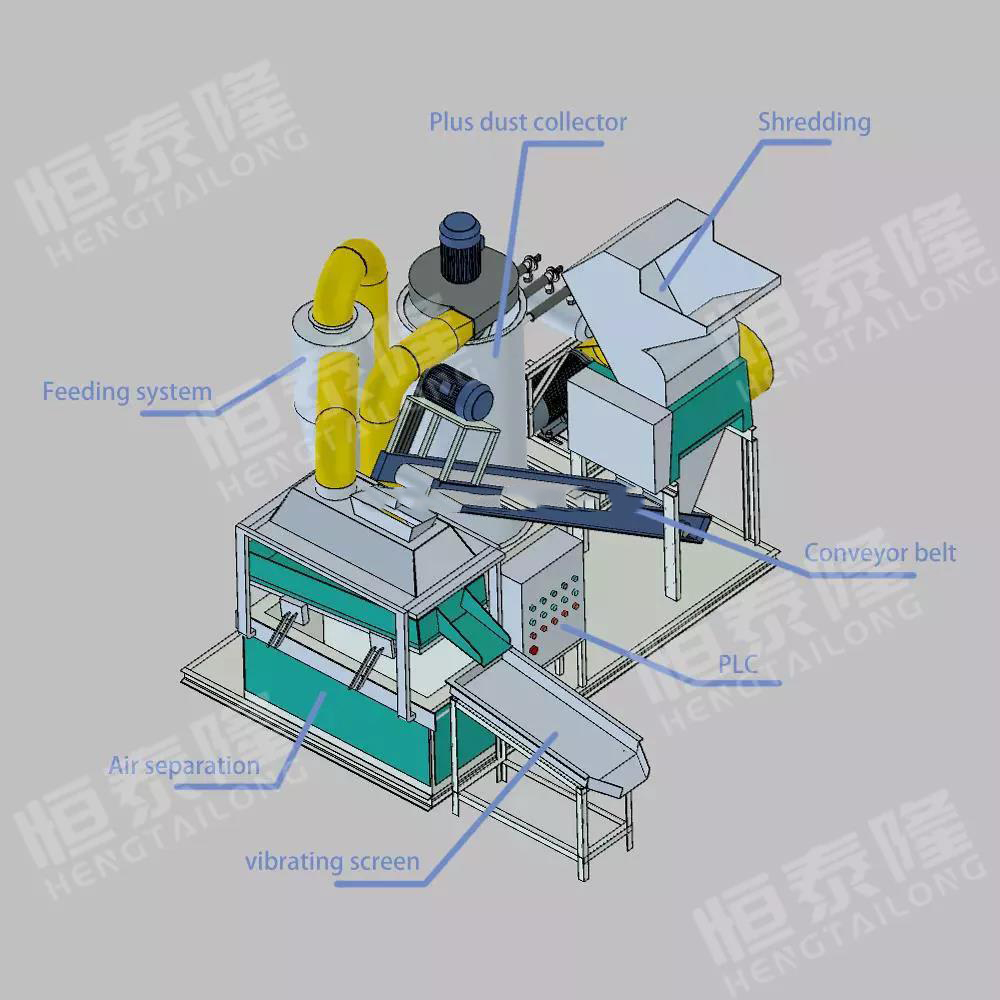 Henan Hengtailong Machinery Co., Ltd.