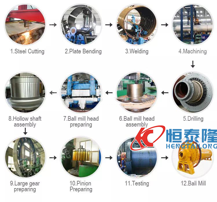 Henan Hengtailong Machinery Co., Ltd.