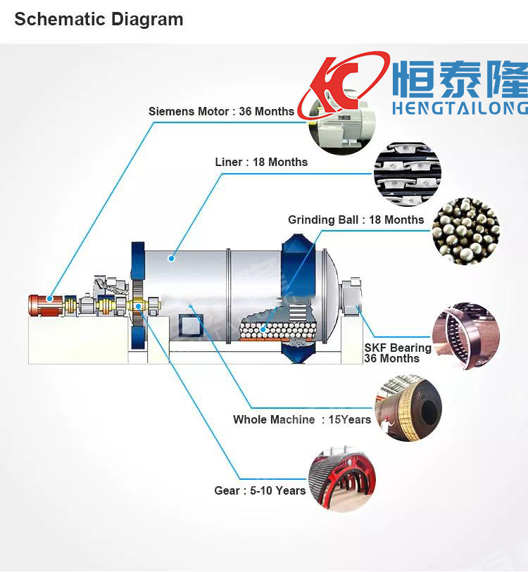 Henan Hengtailong Machinery Co., Ltd.