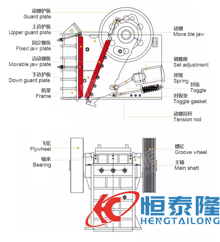 Henan Hengtailong Machinery Co., Ltd.