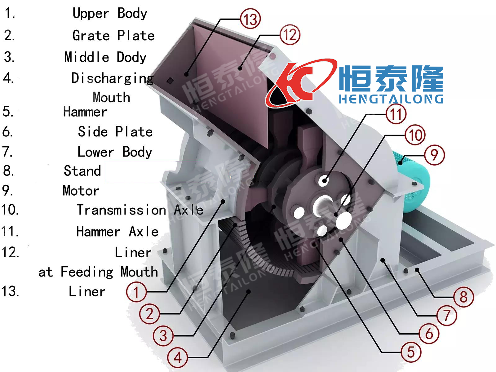 Henan Hengtailong Machinery Co., Ltd.