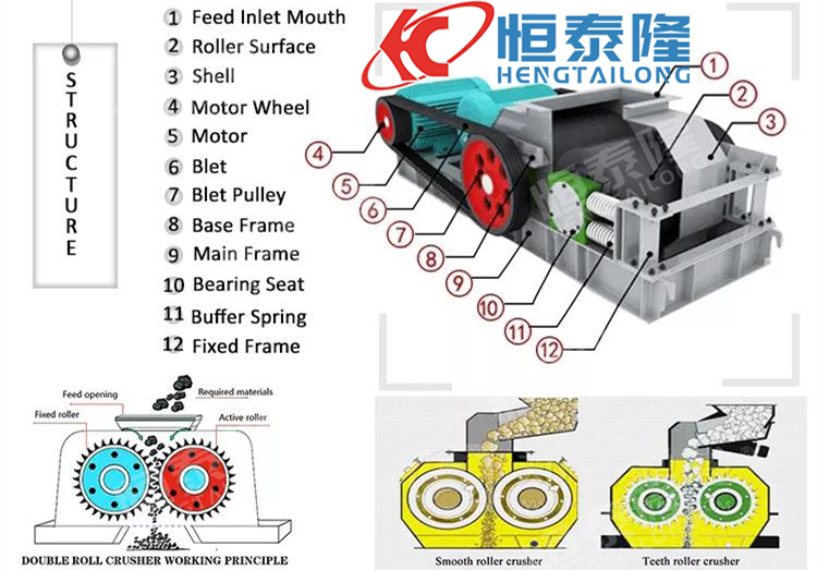 Henan Hengtailong Machinery Co., Ltd.