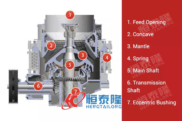 Henan Hengtailong Machinery Co., Ltd.