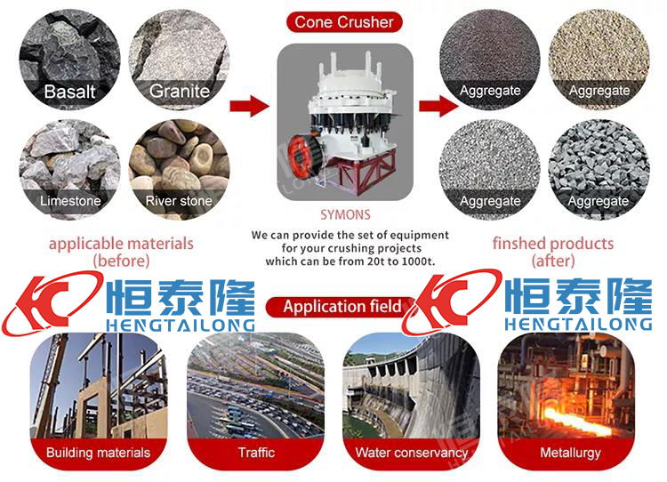 Henan Hengtailong Machinery Co., Ltd.