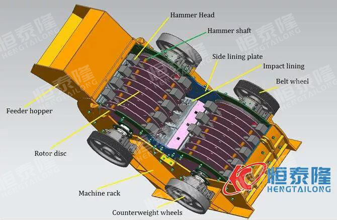 Henan Hengtailong Machinery Co., Ltd.