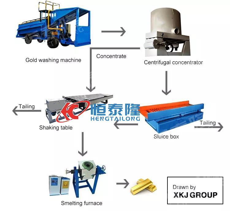 Henan Hengtailong Machinery Co., Ltd.