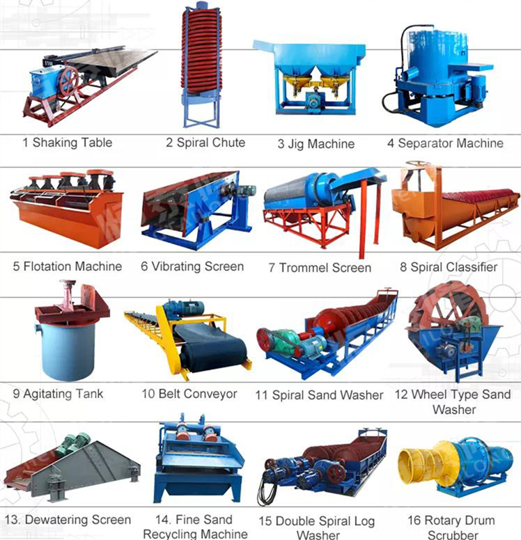 Henan Hengtailong Machinery Co., Ltd.