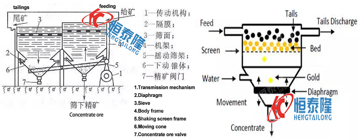 Henan Hengtailong Machinery Co., Ltd.