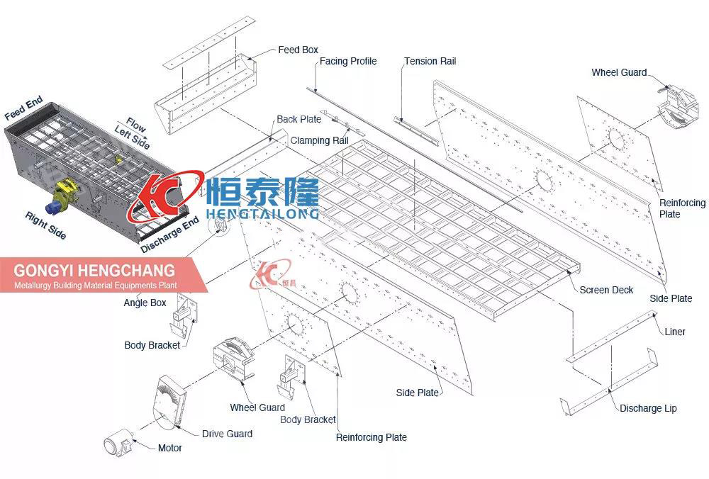 Henan Hengtailong Machinery Co., Ltd.