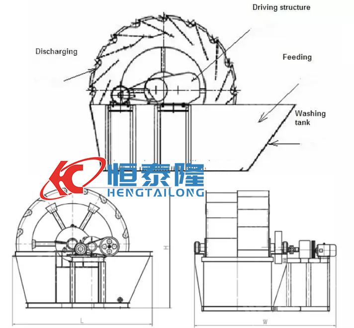 Henan Hengtailong Machinery Co., Ltd.