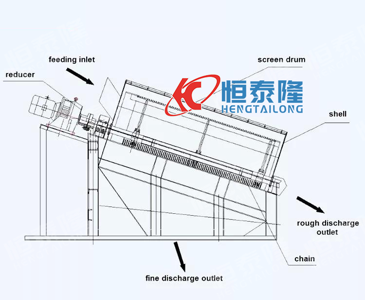 Henan Hengtailong Machinery Co., Ltd.