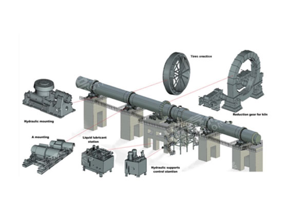 Henan Hengtailong Machinery Co., Ltd.