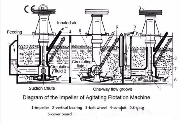 Henan Hengtailong Machinery Co., Ltd.